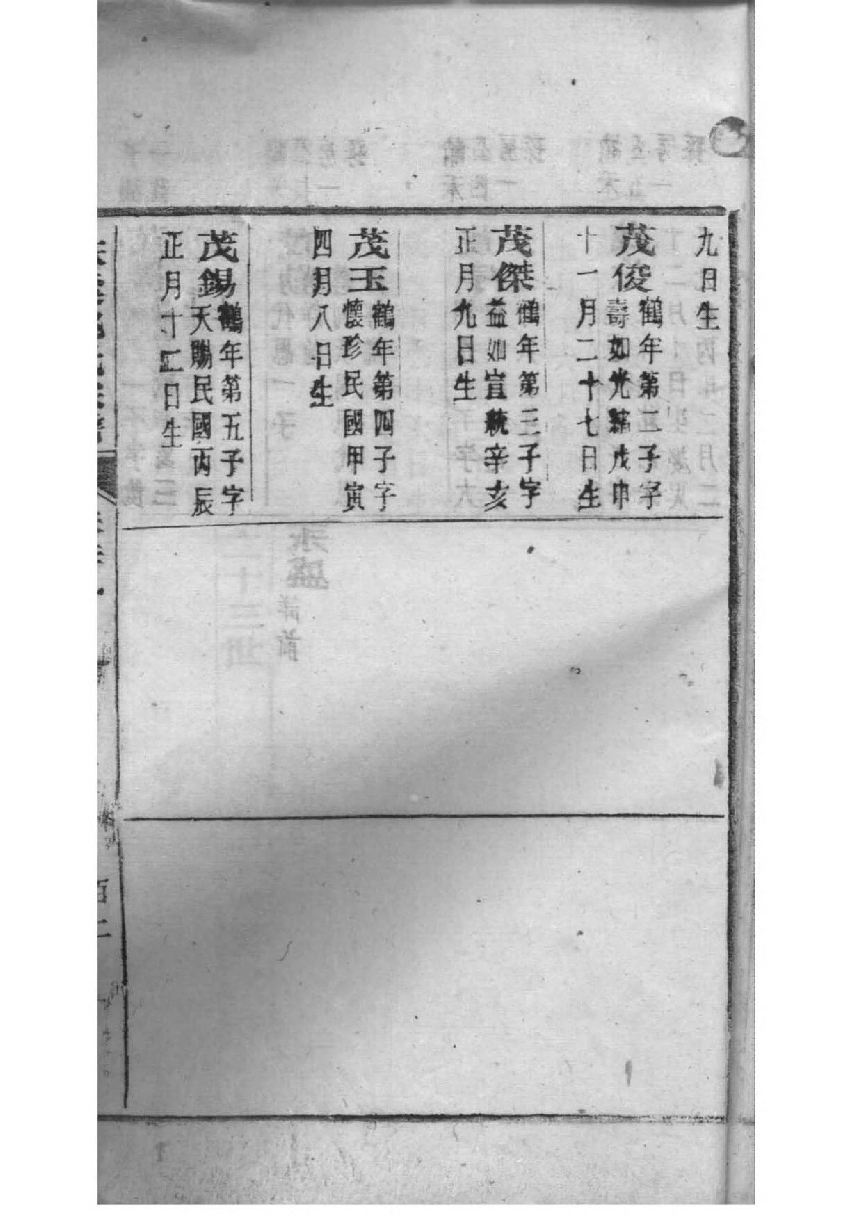周氏免费查家谱族谱