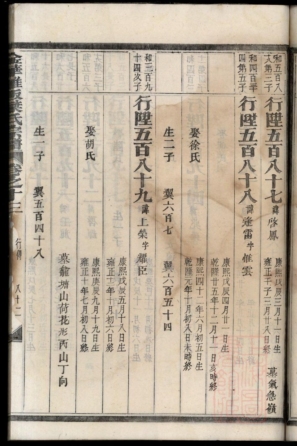 哈姓族谱字辈查询全部