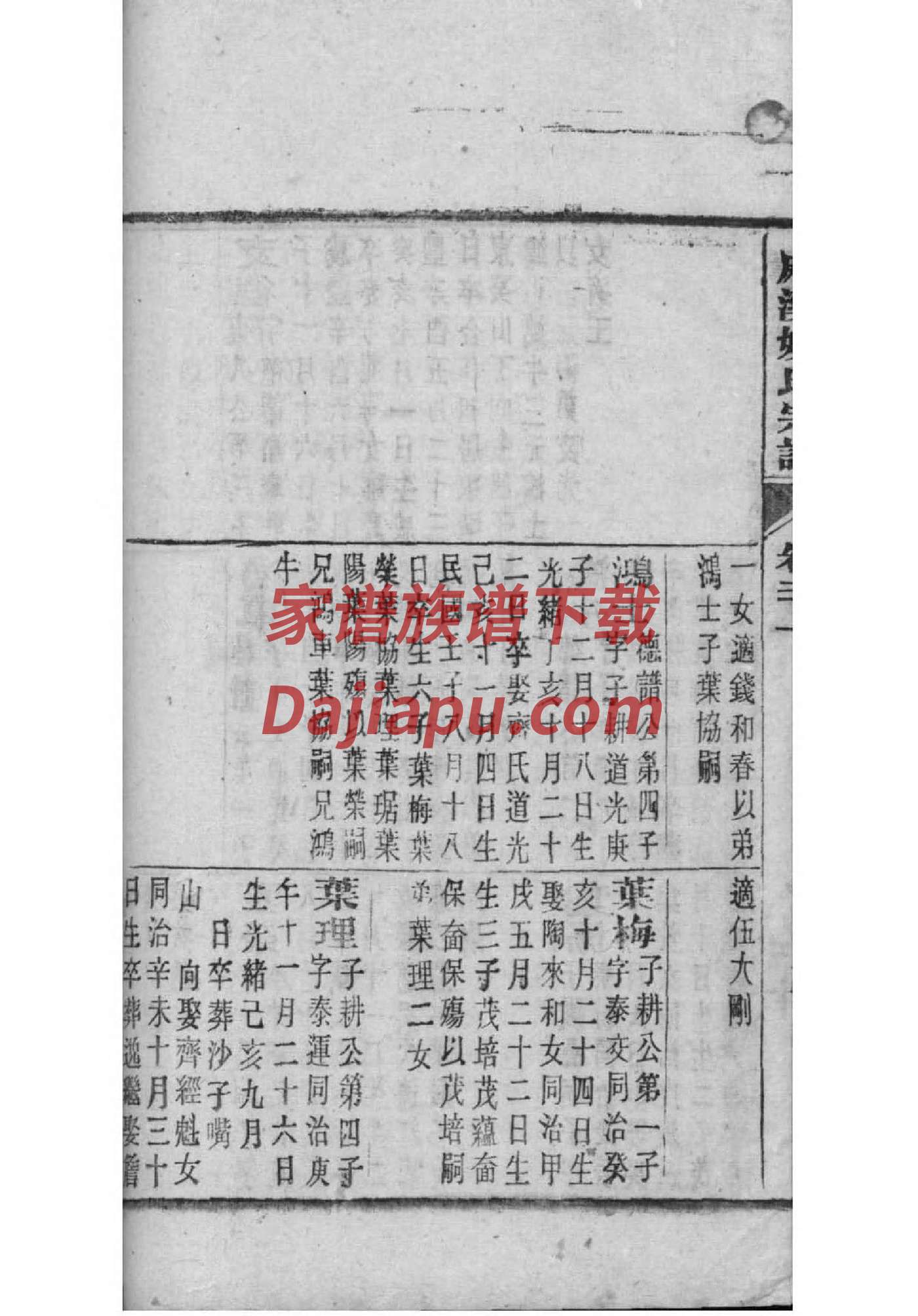 友姓历史名人有哪些