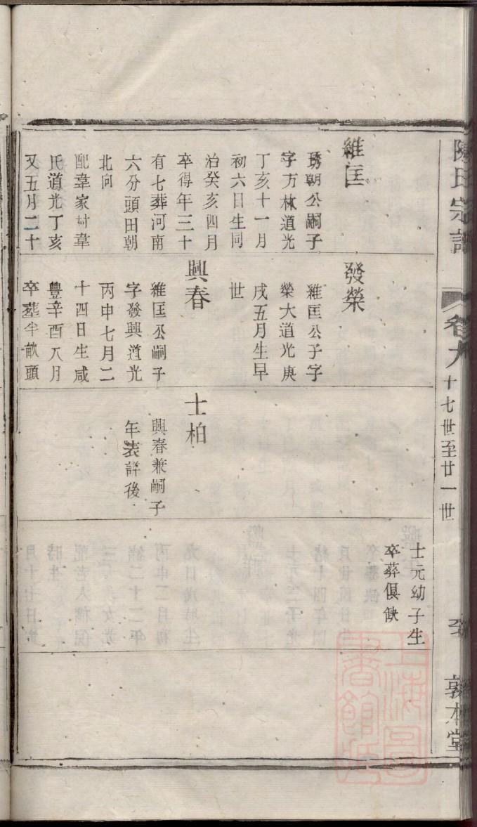 左丘氏族谱在哪里看