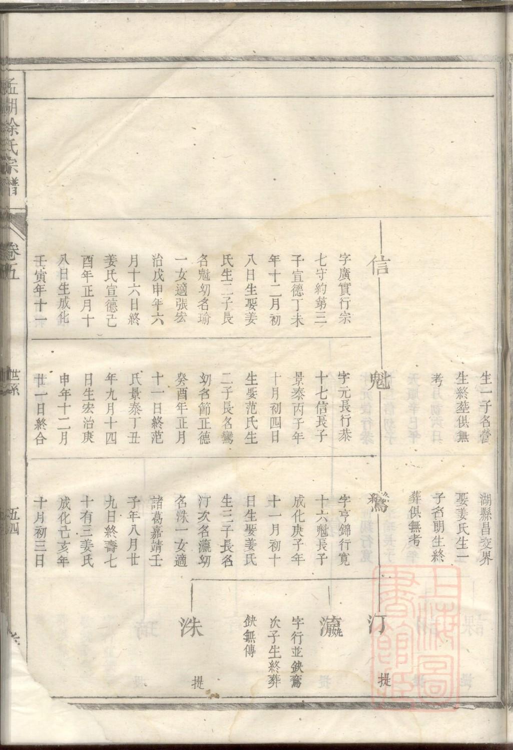 家氏字辈介绍