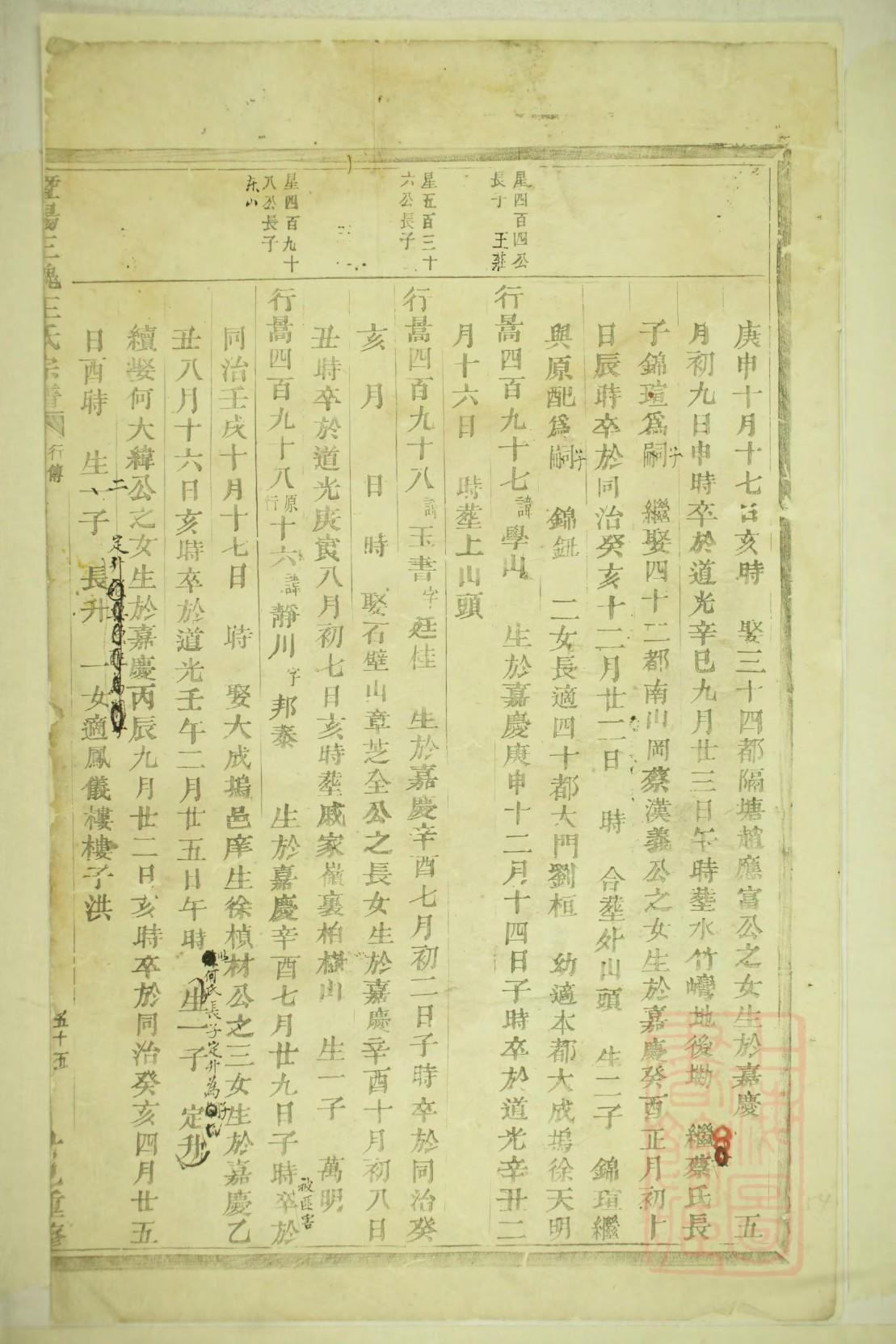 郭氏家谱