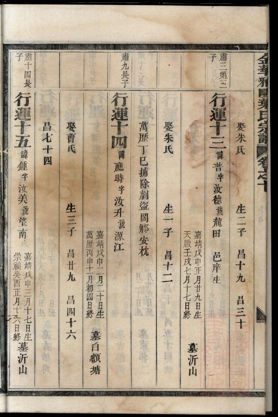 农村家里供奉家谱