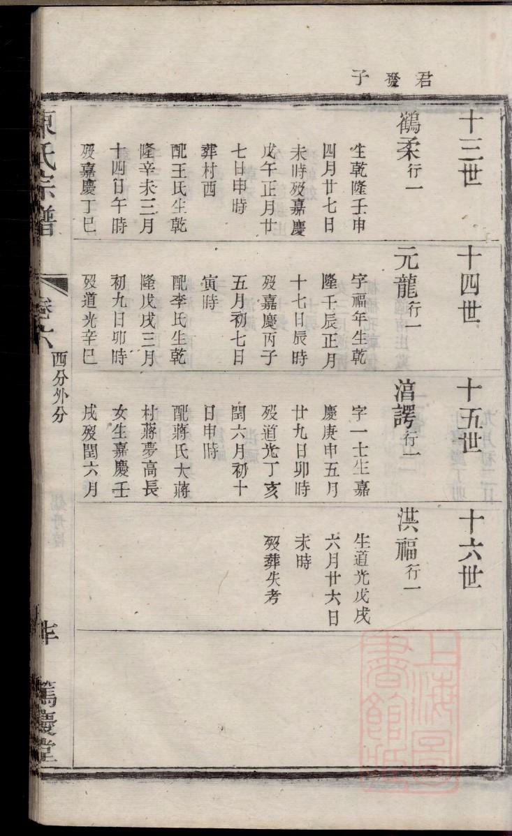 海曲太平桥张氏族谱
