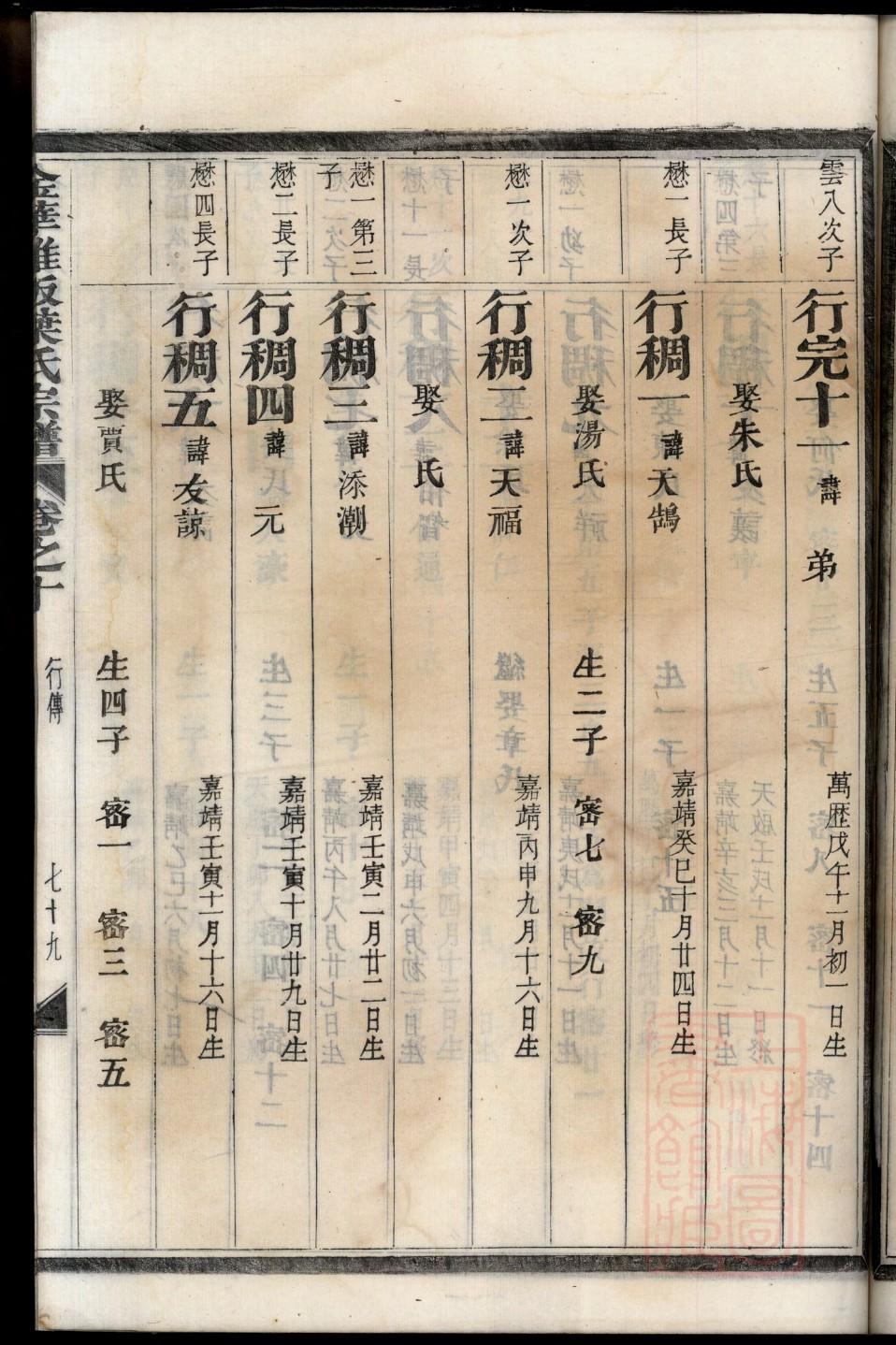 陆家家谱辈分