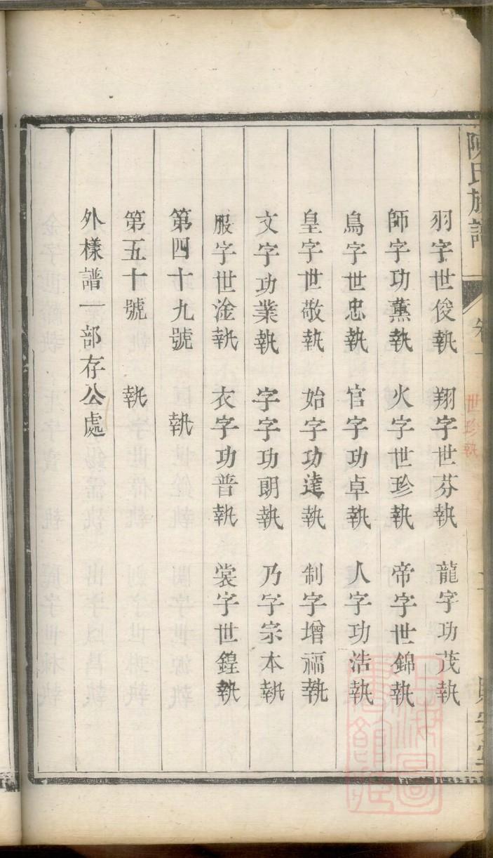 江苏盐城王氏家谱查询