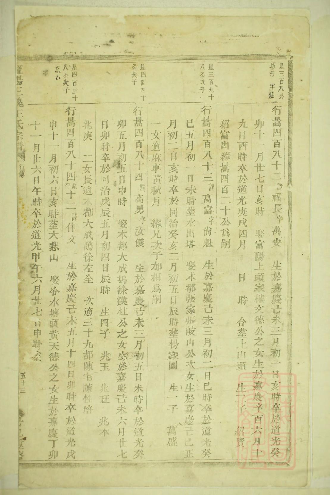 袁氏免费查家谱族谱