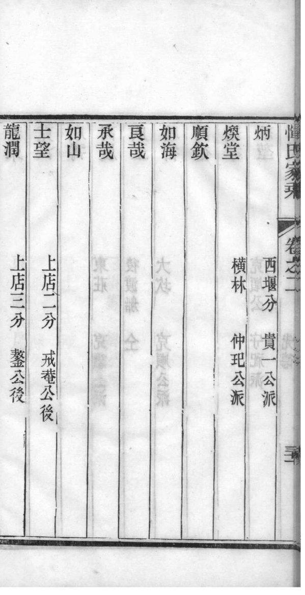 周姓家谱天字辈