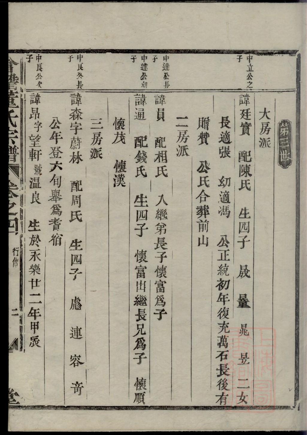 仪姓族谱字辈大全