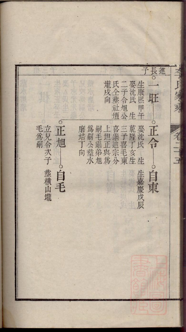 哀氏宗祠介绍