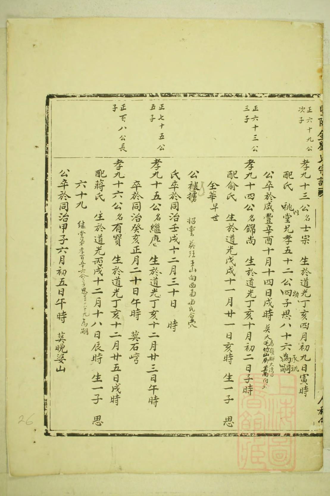 独孤氏免费查家谱族谱