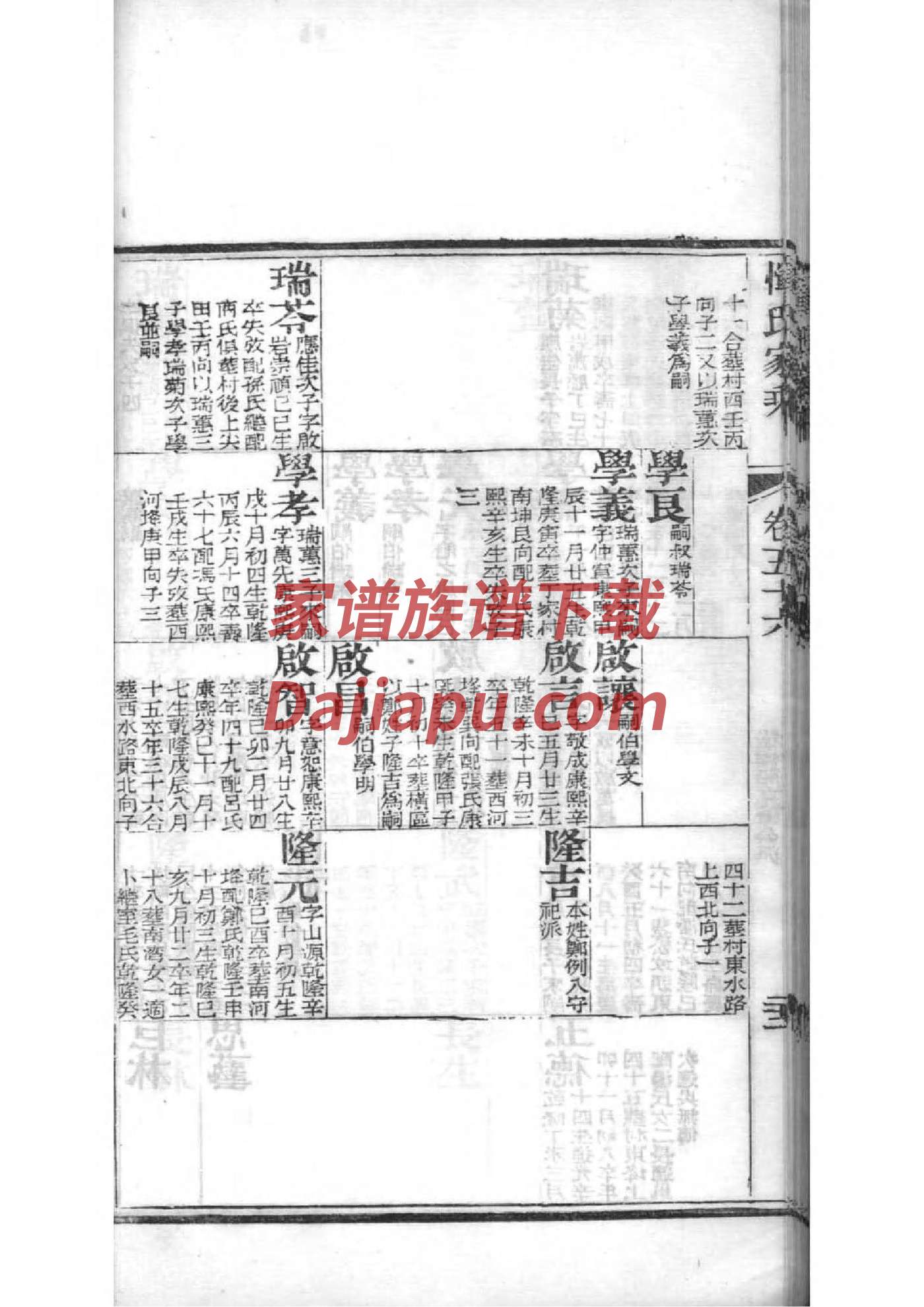 民勤潘家家谱