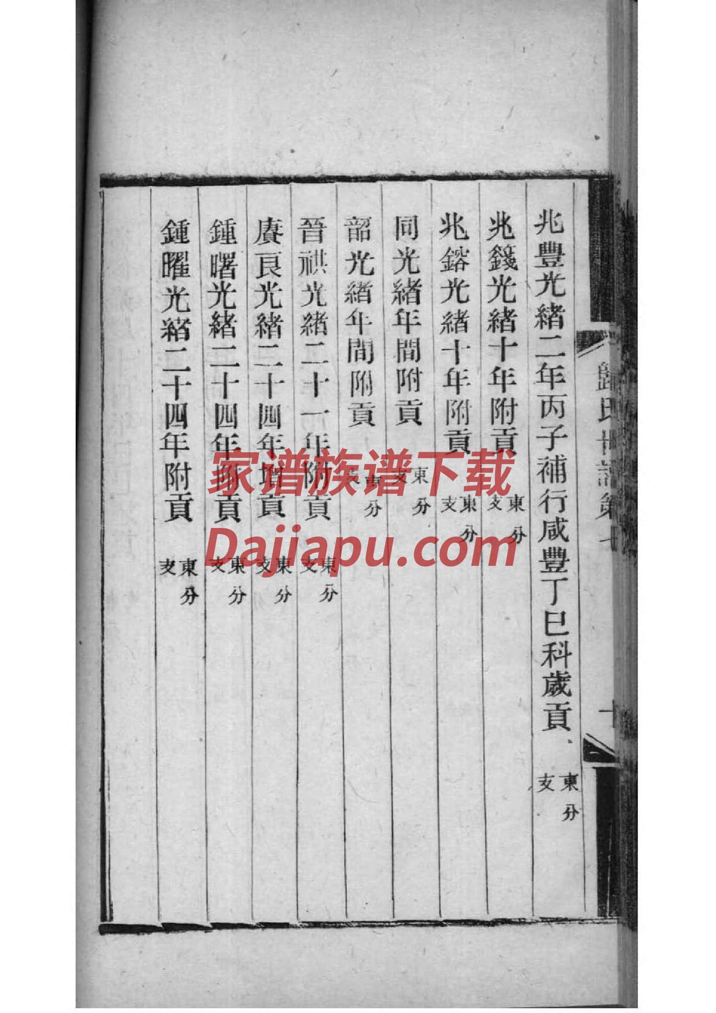 信阳刘氏家谱全集 信阳刘氏家谱全集