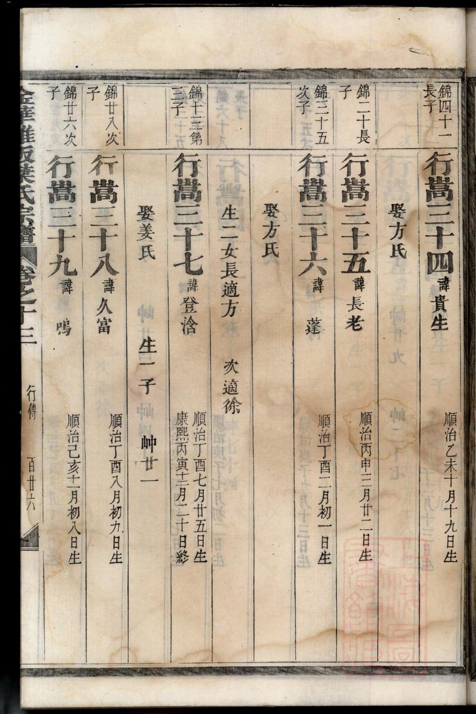 连姓族谱字辈查询全部