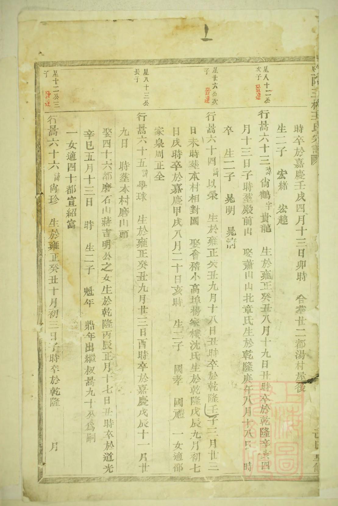 绥中沈姓家谱