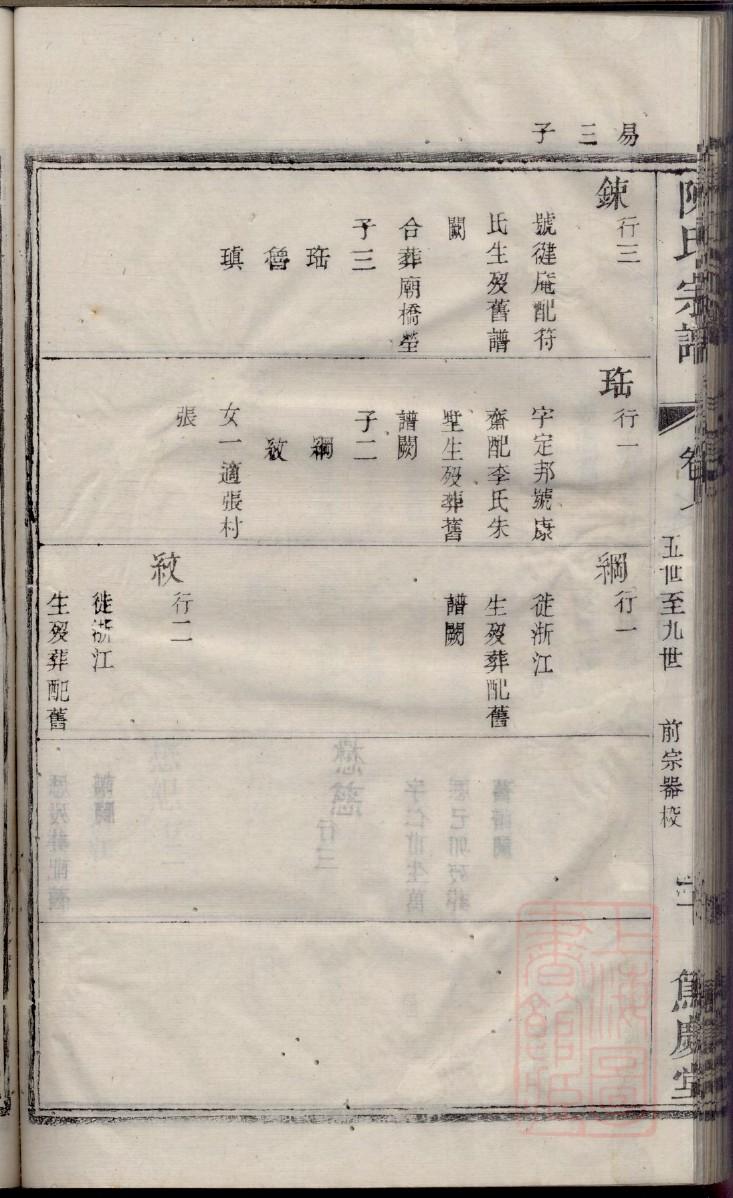 惠姓族谱字辈大全