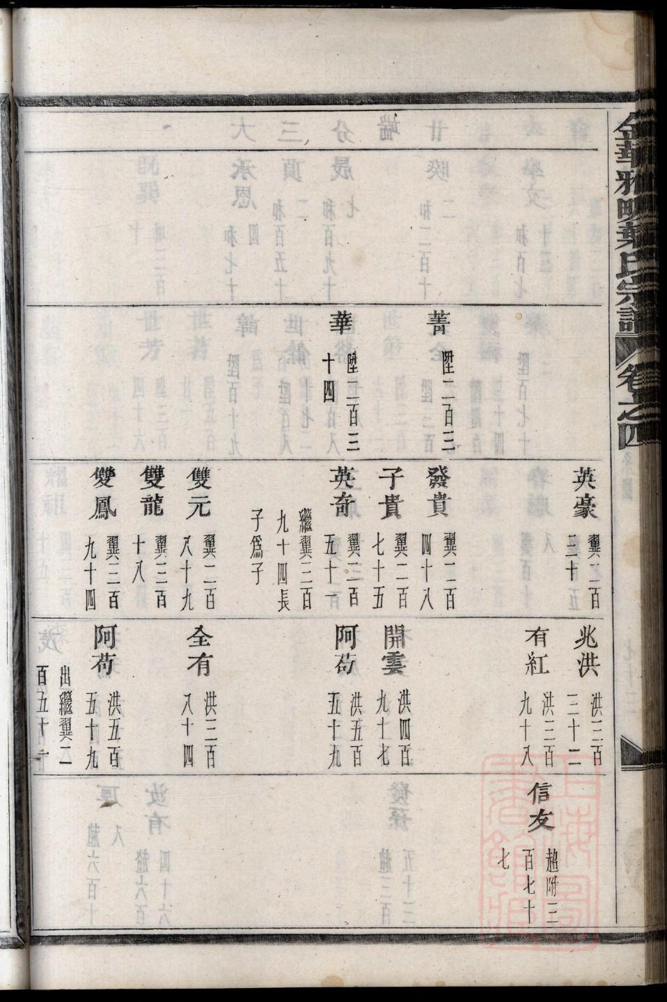 祠堂序言范本