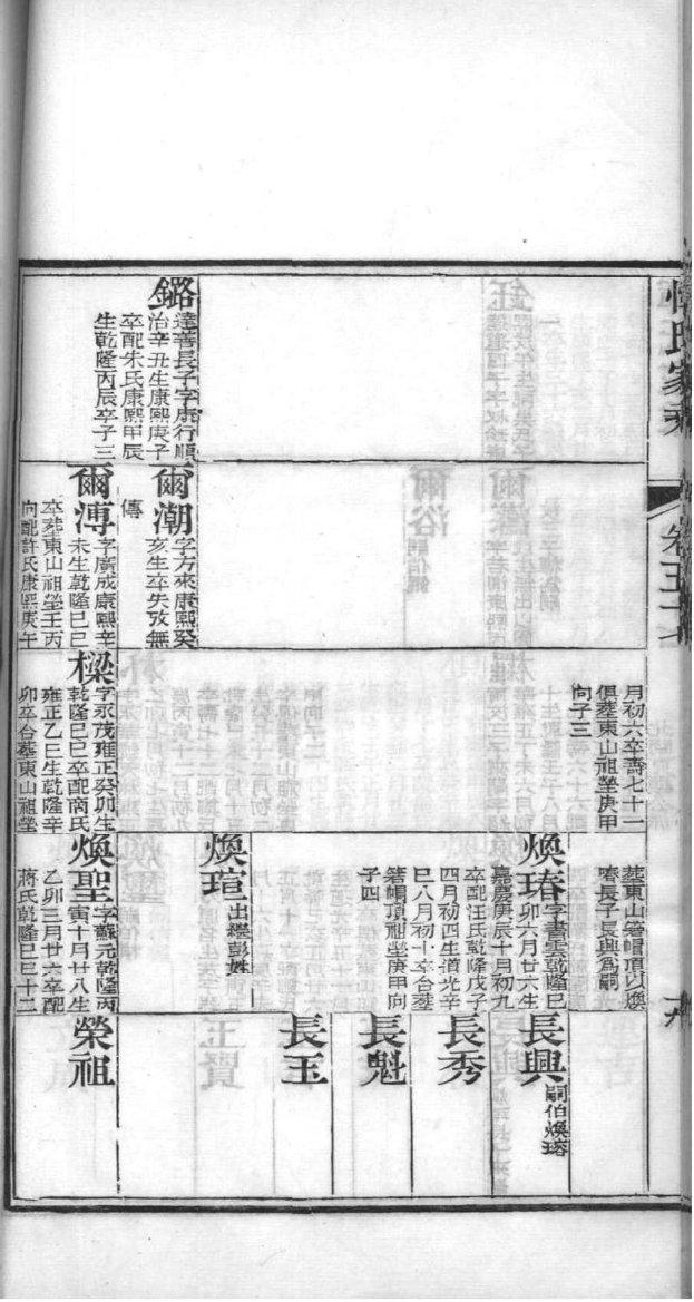 前氏祖先是谁