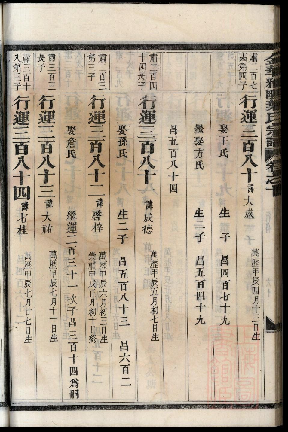 浦姓家谱
