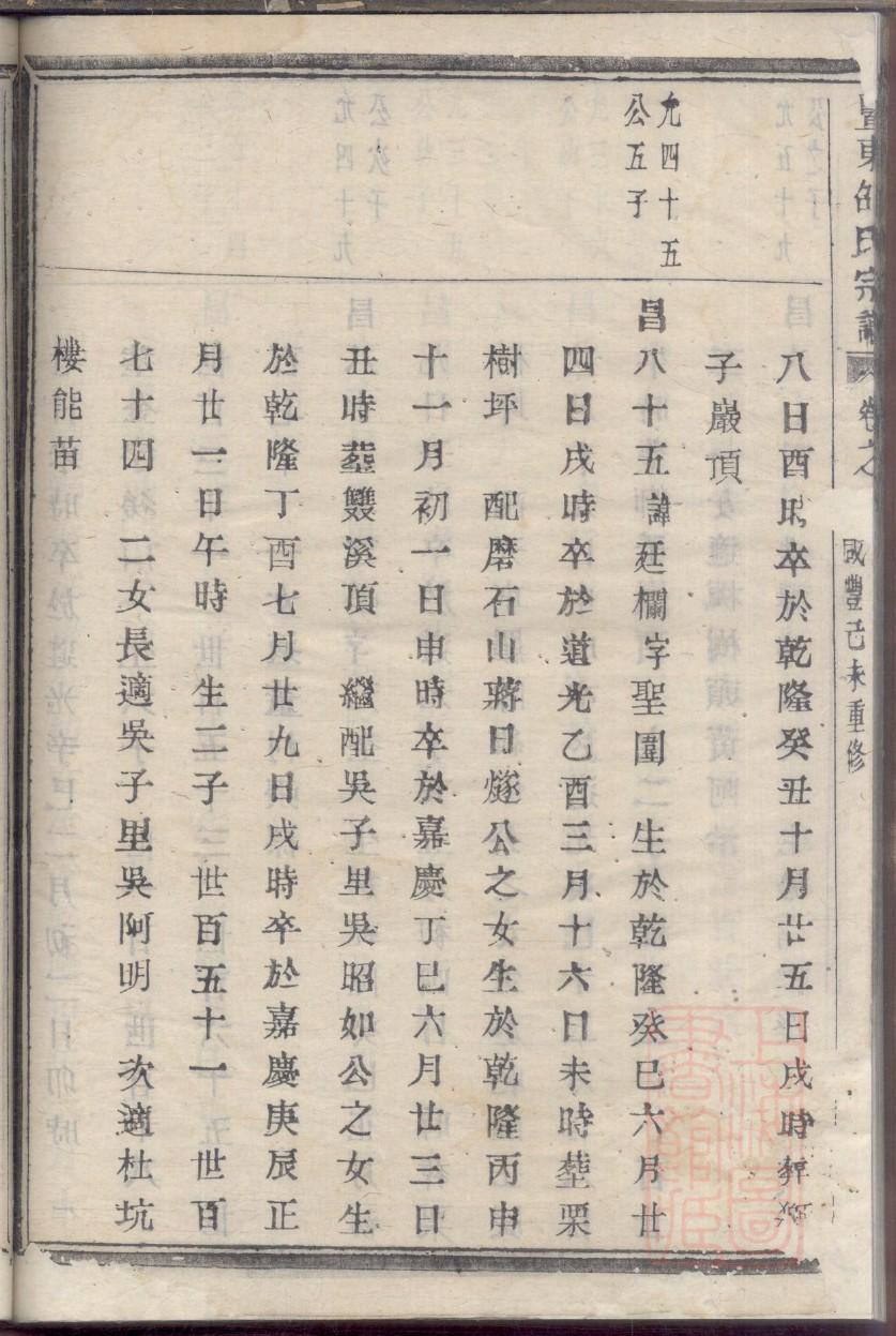 敖姓族谱字辈排行