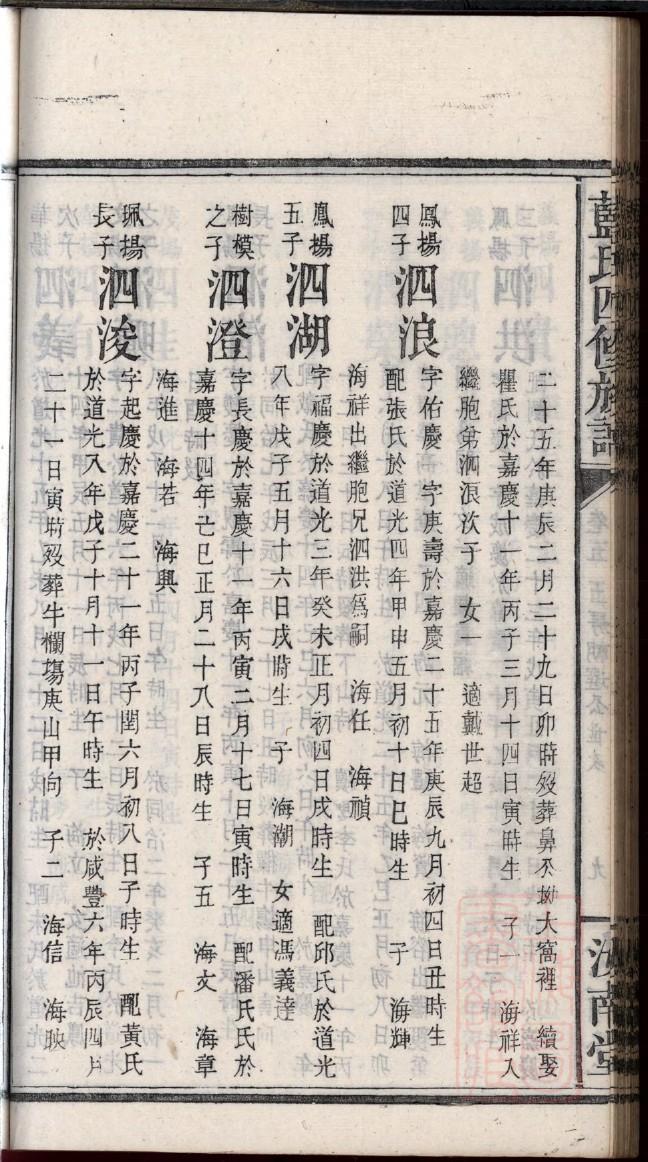 圭姓族谱字辈查询全部