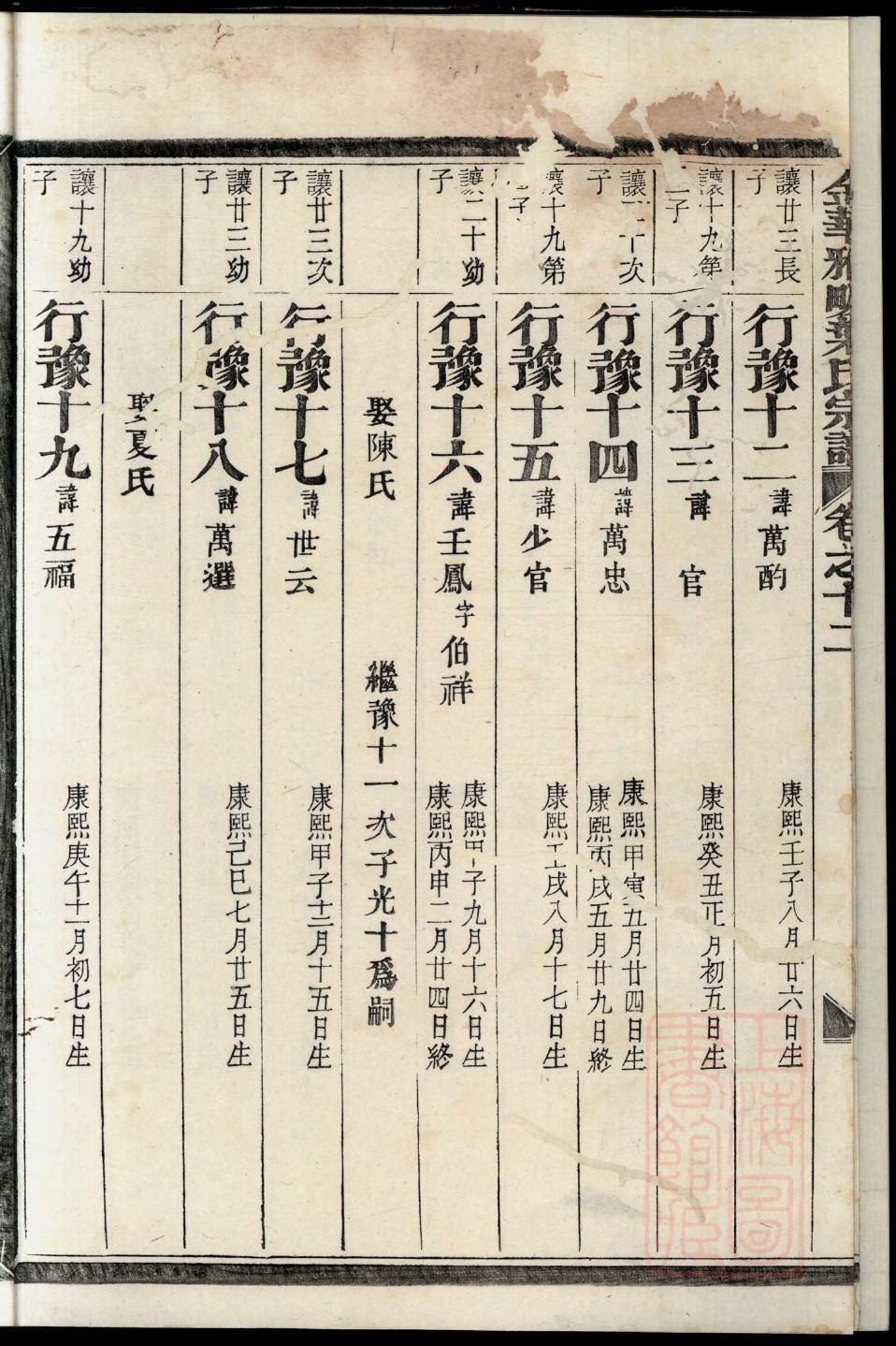 希氏族谱108字辈