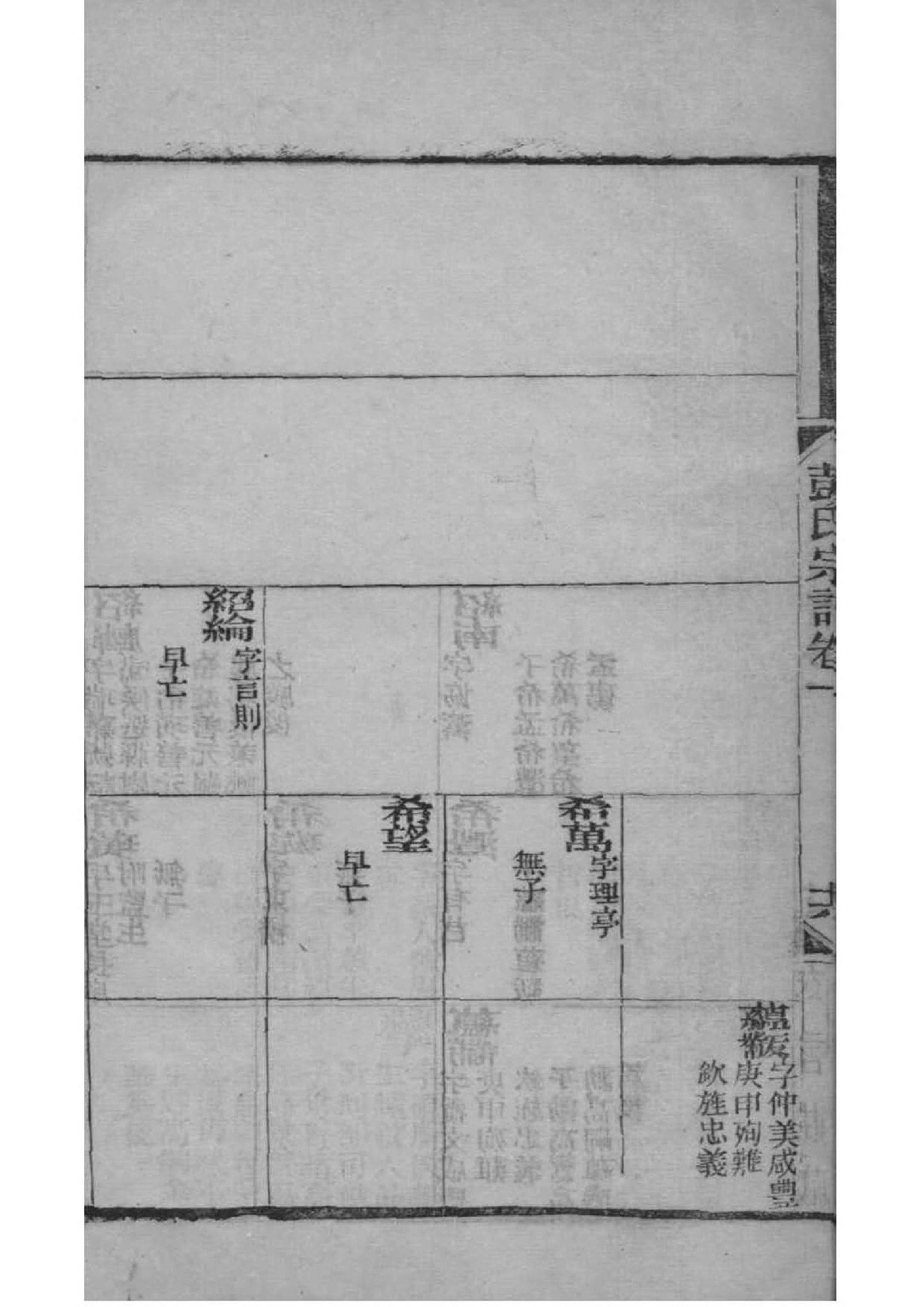 山东阳谷布氏家谱