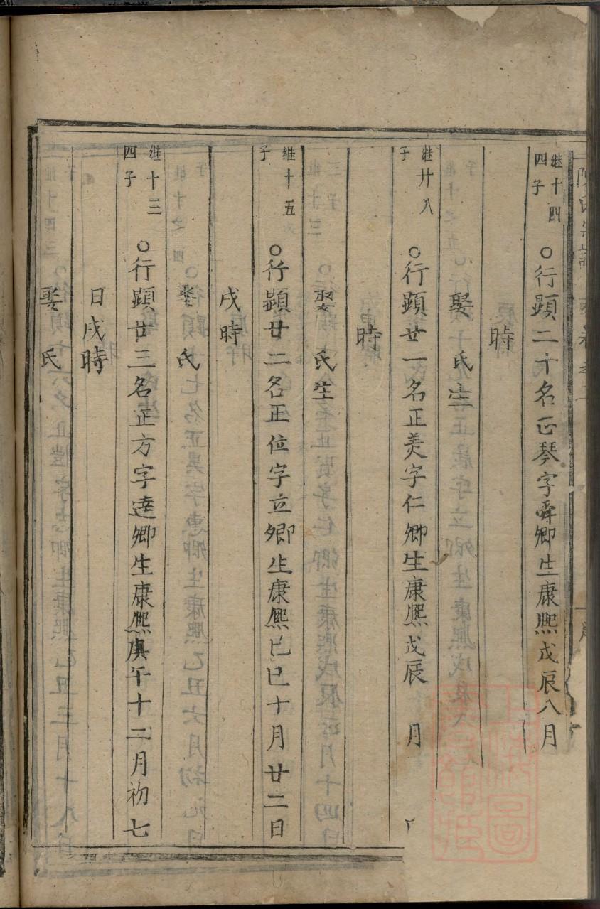 付姓族谱字辈排行