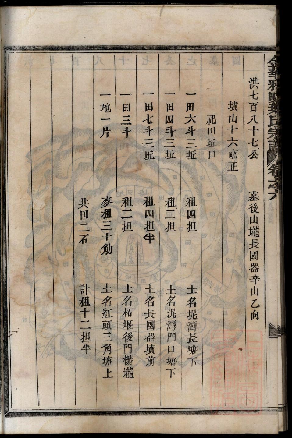 农村修族谱骗局