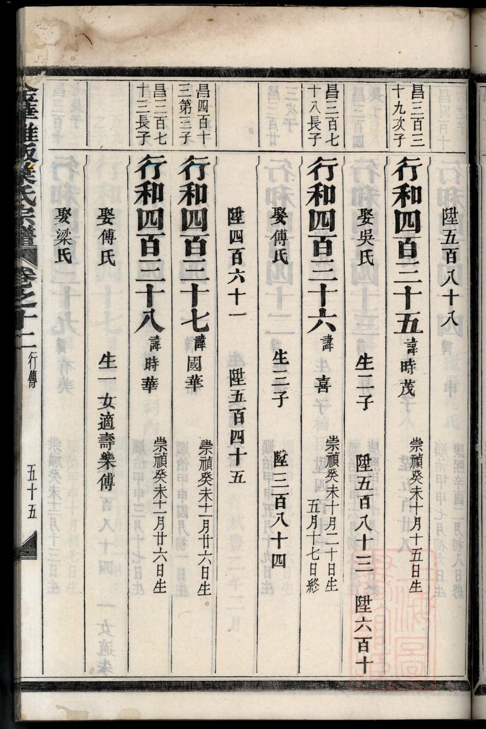 艾姓名人有哪些