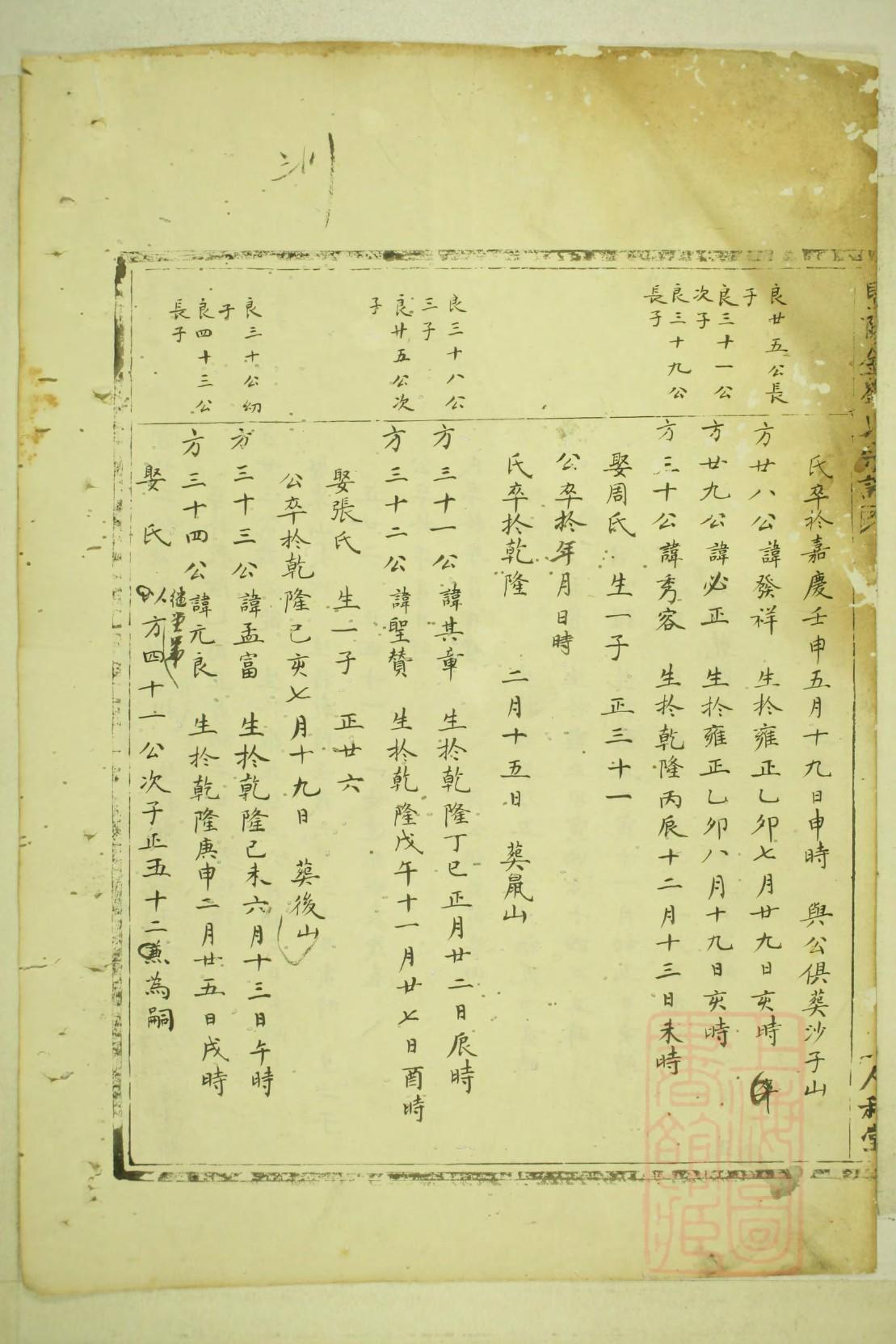 蚁氏族谱序言范文