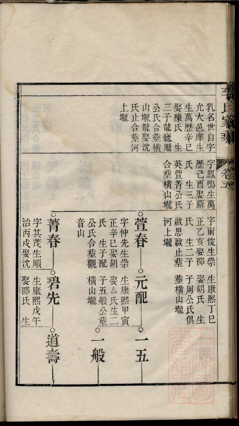 阳姓名人有哪些
