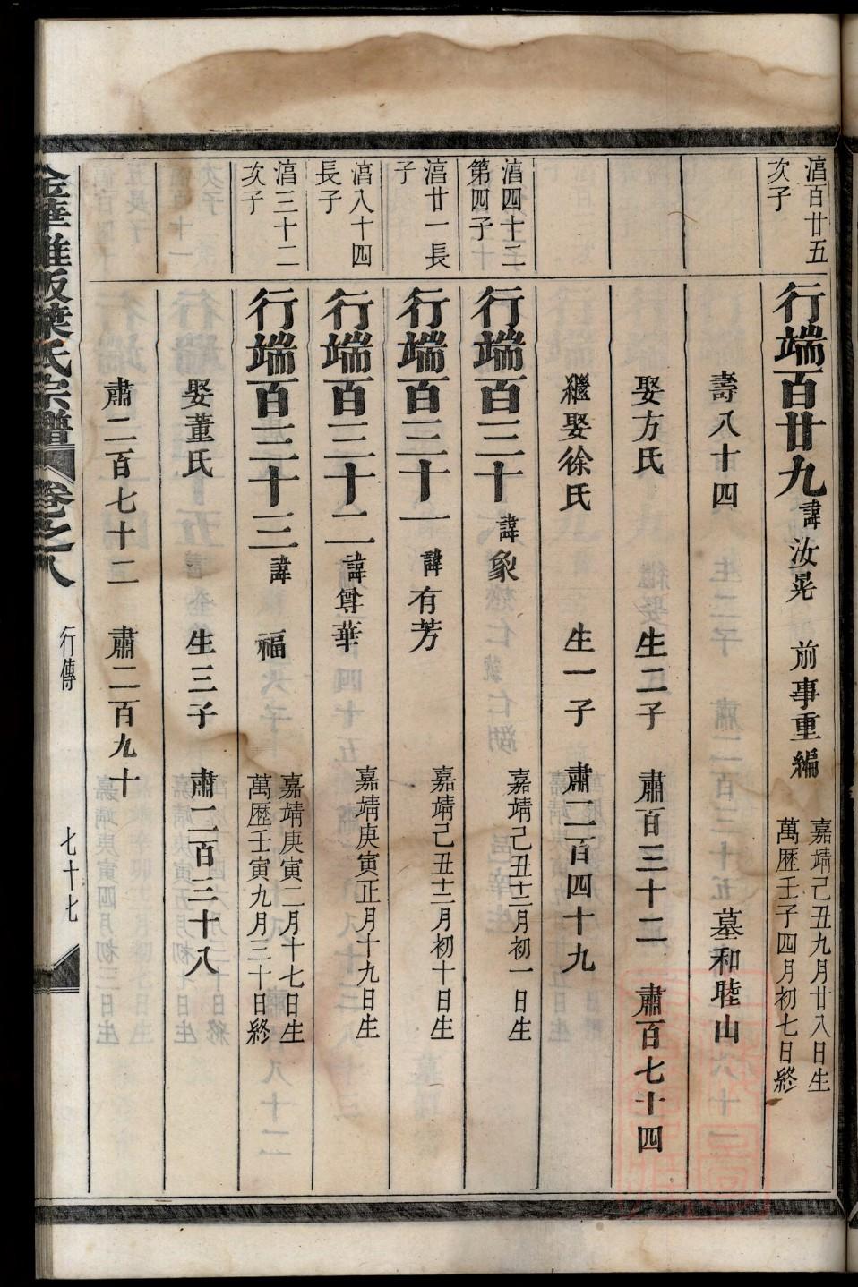 禤姓族谱字辈大全