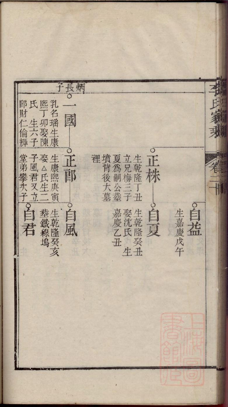 查荆州屈家谱辈