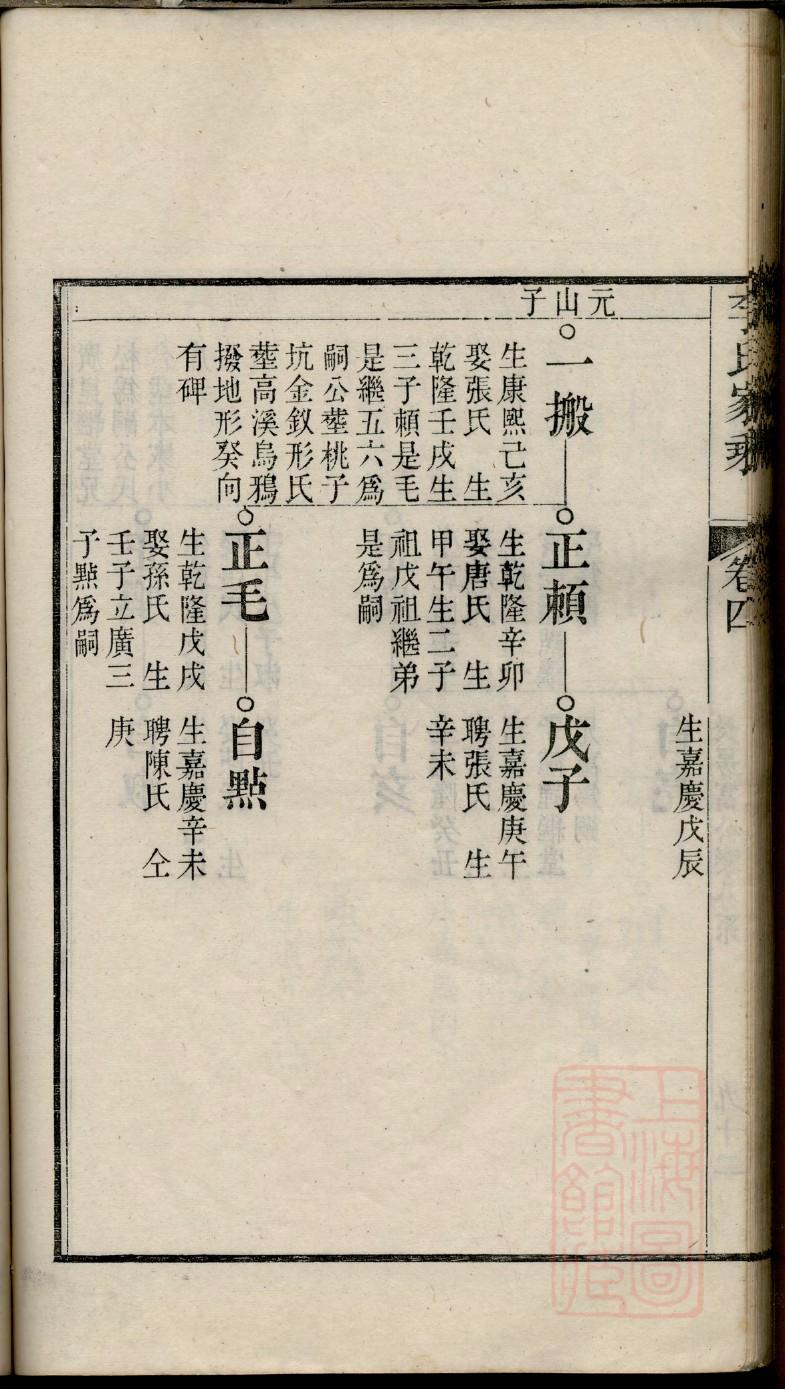 现代家谱前言