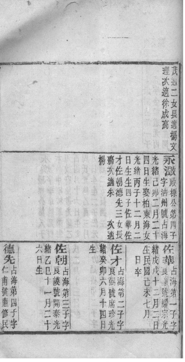 家谱第一页装饰怎么画