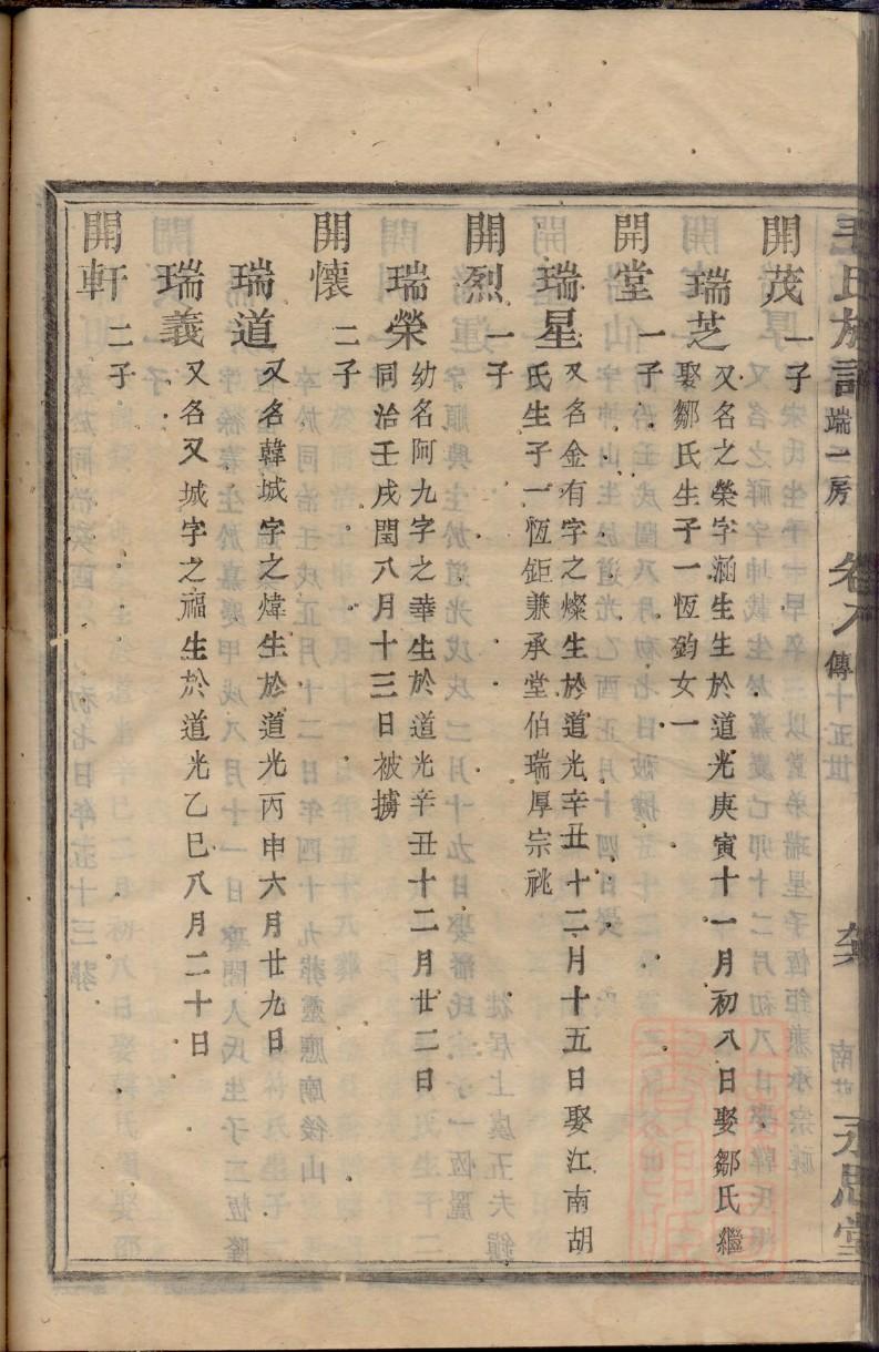 鹿氏辈分表