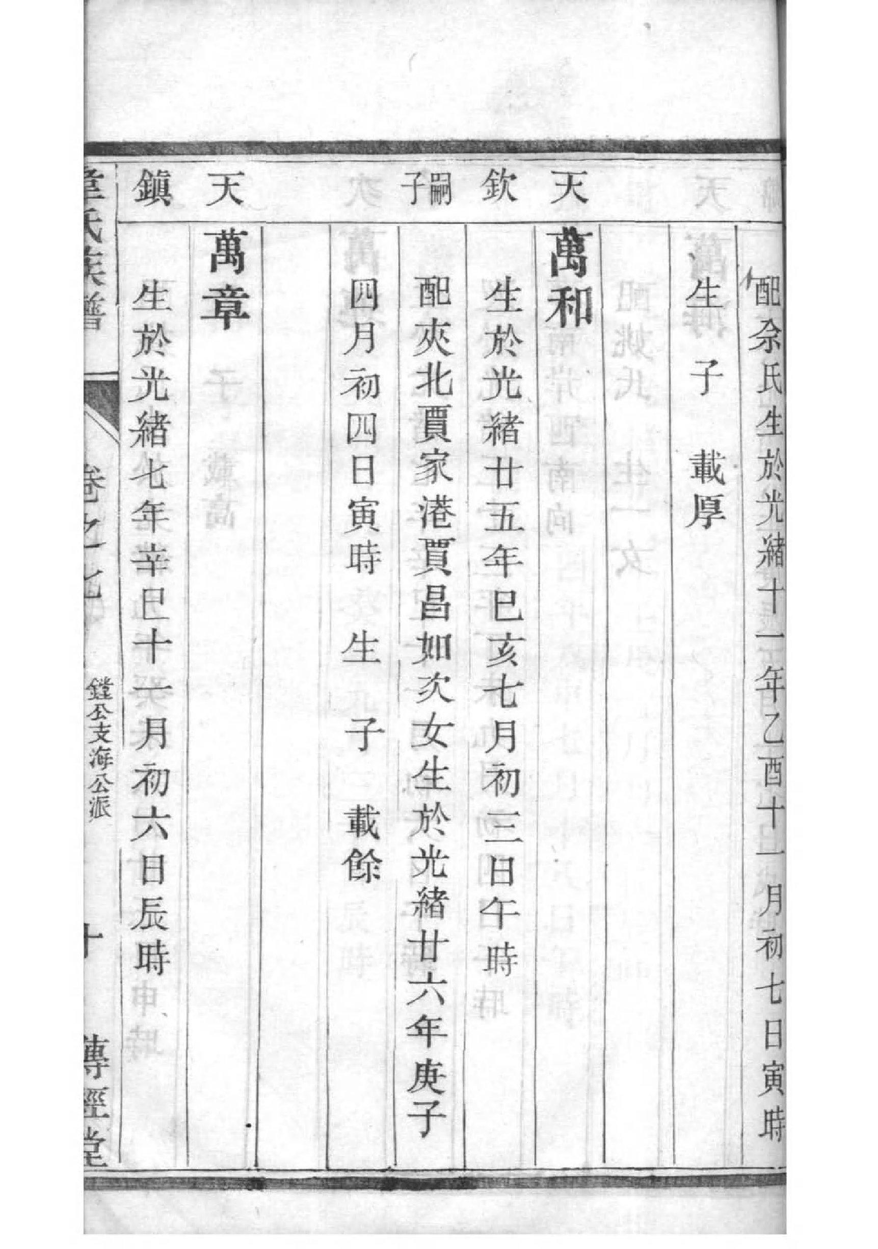 山东德州黄姓家谱