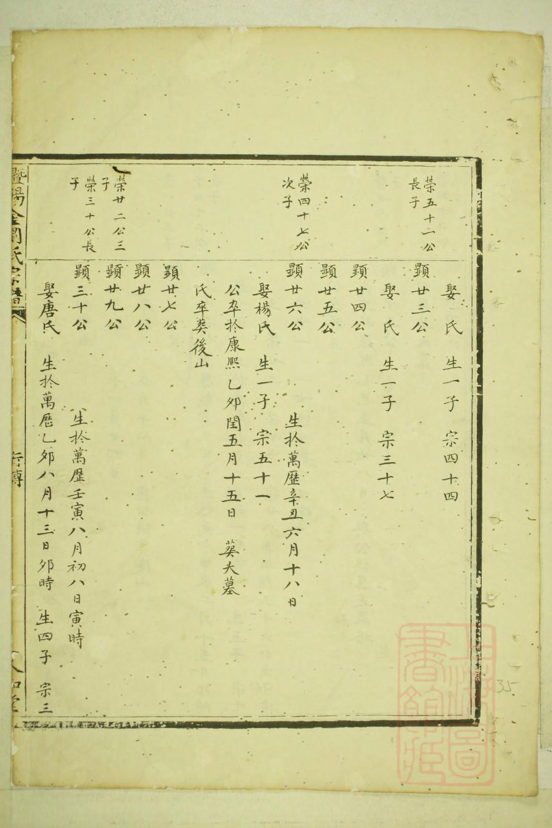似氏祠堂在哪里