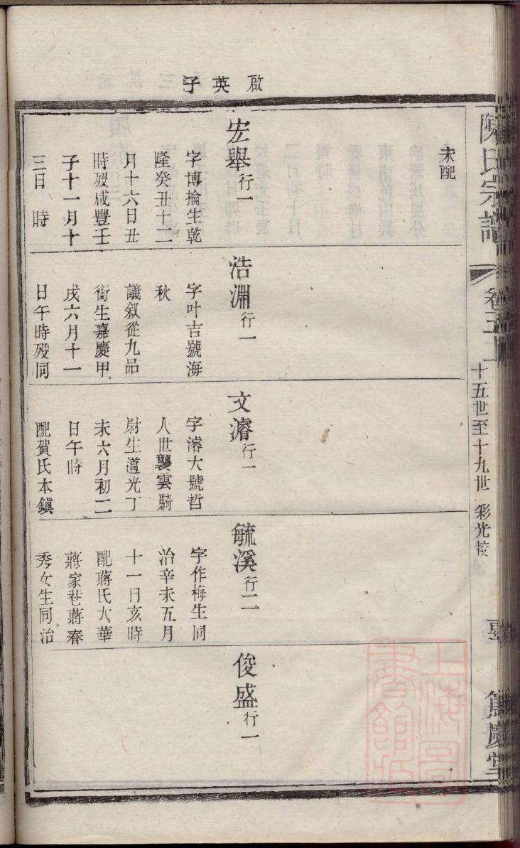 谯氏宗祠对联