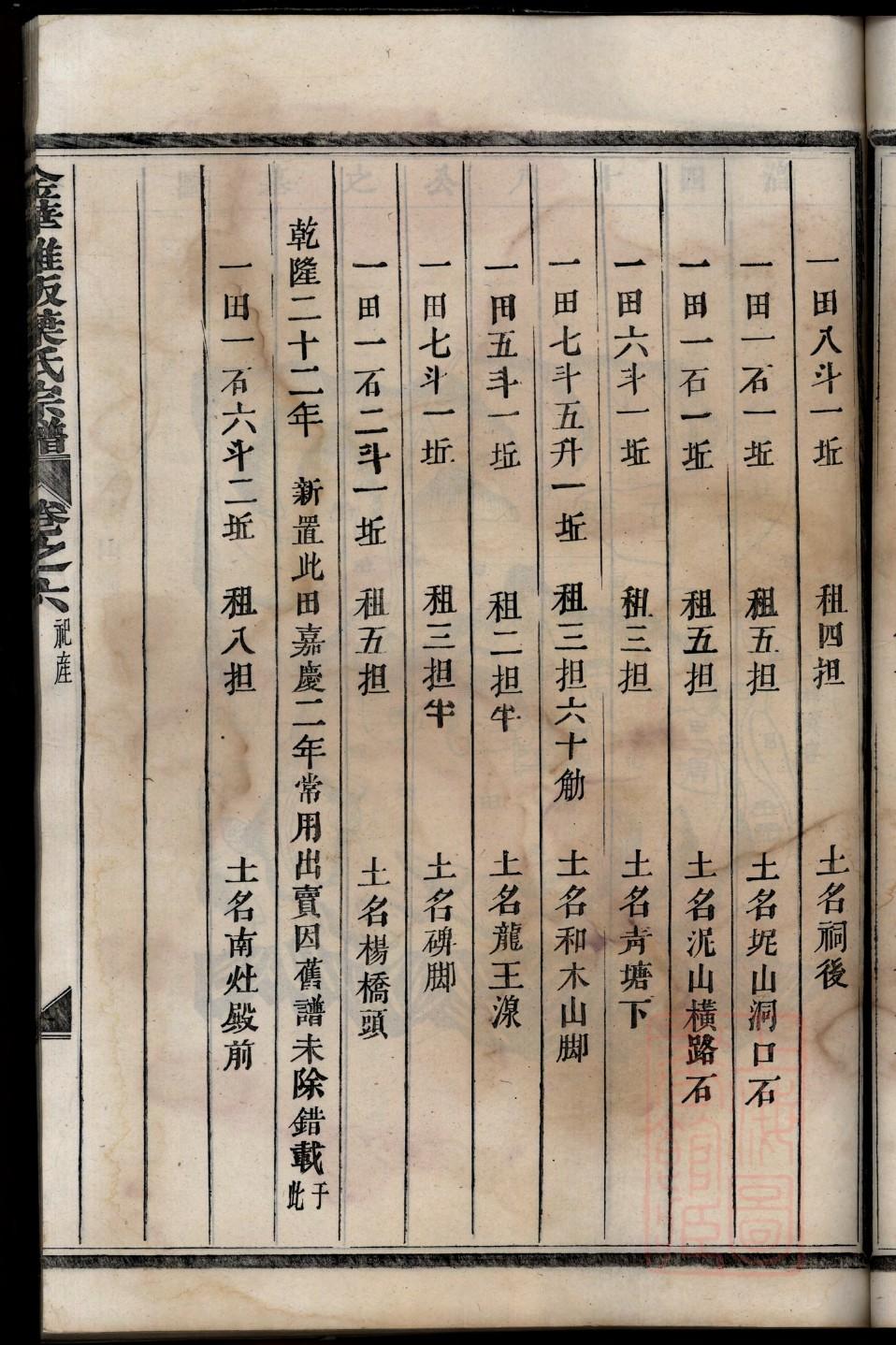 许氏家谱武略堂