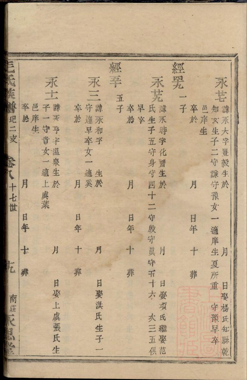 答氏宗祠介绍