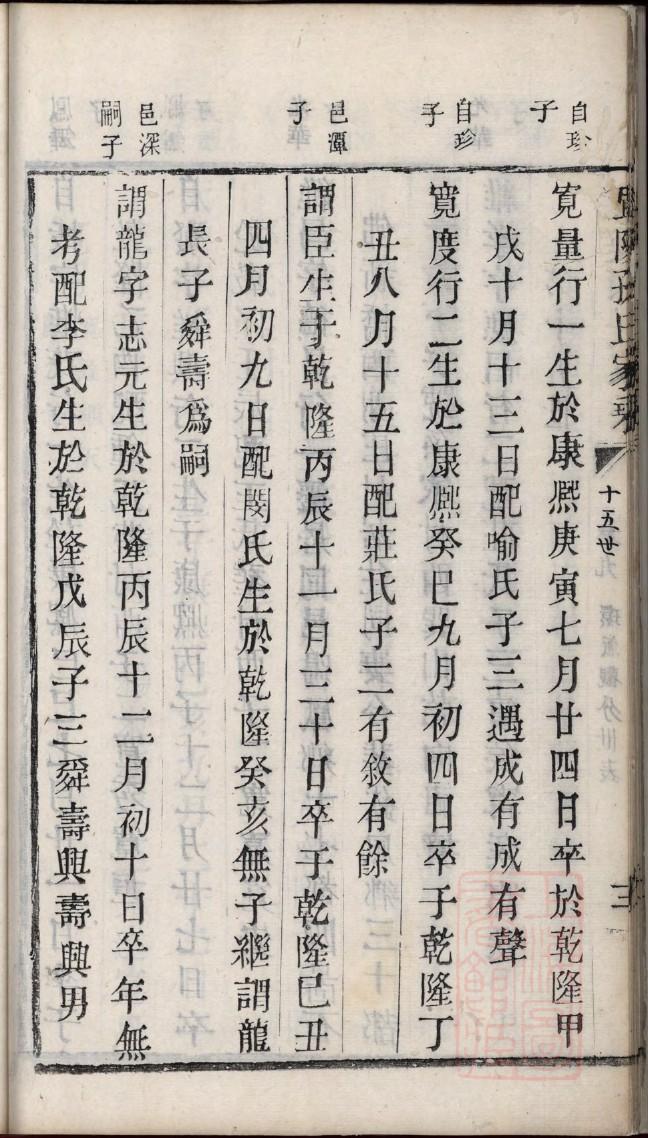 心理家谱图解答