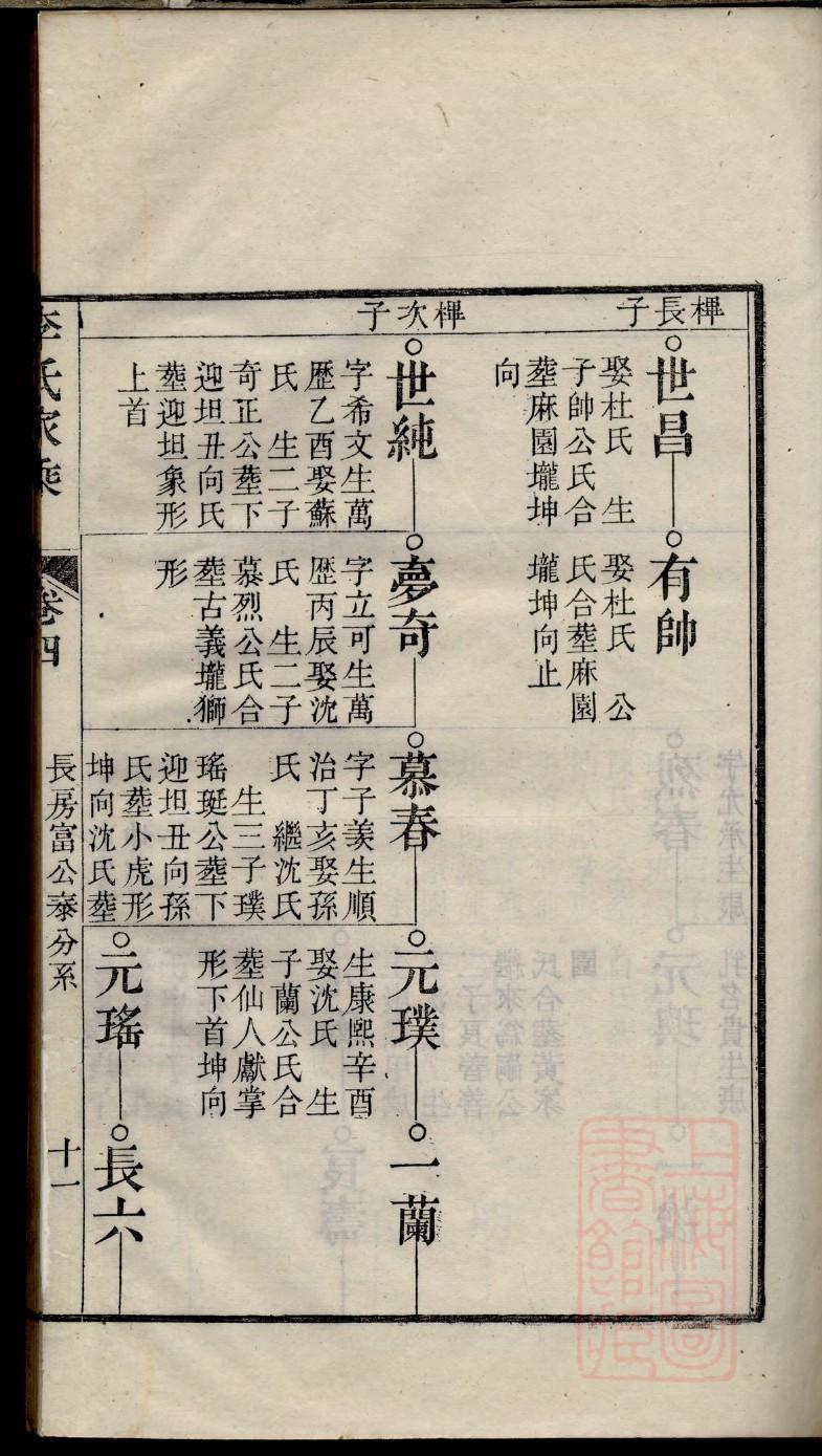 秘氏族谱108字辈