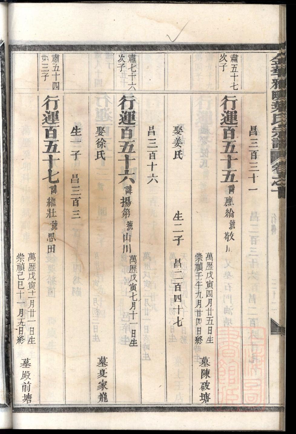 鱼姓历史名人有哪些