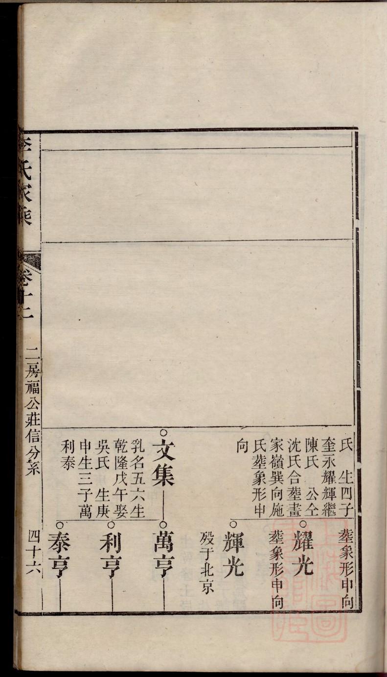 圣经讲道耶稣家谱