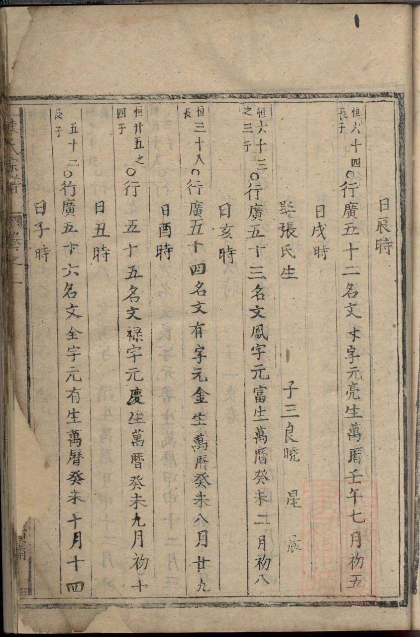长孙氏祖先是谁