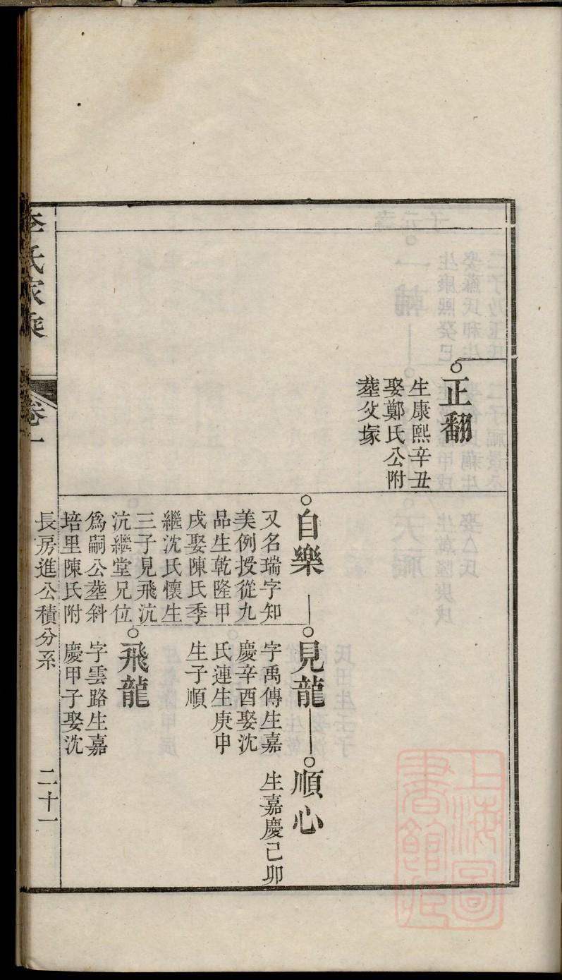 录姓辈分排行世系表