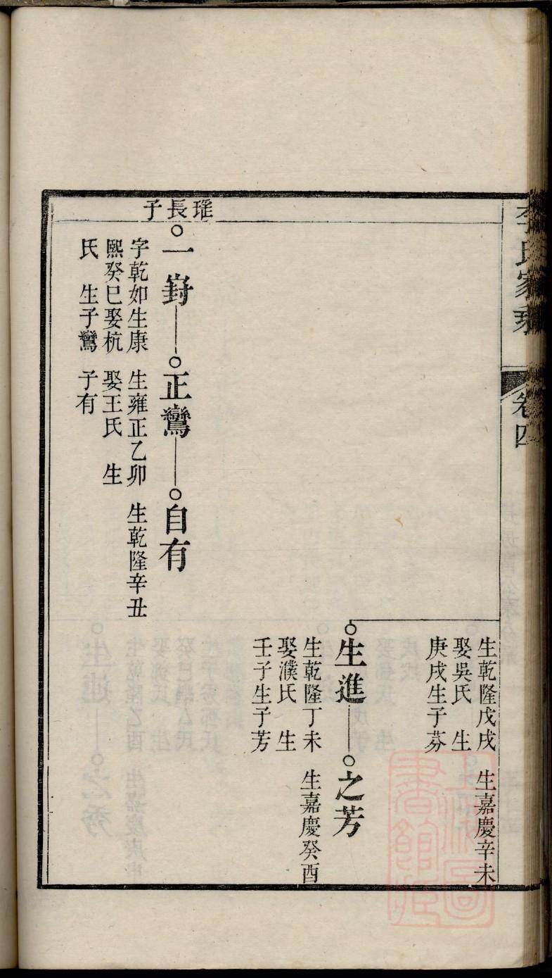 蔡氏族谱全部字辈大全