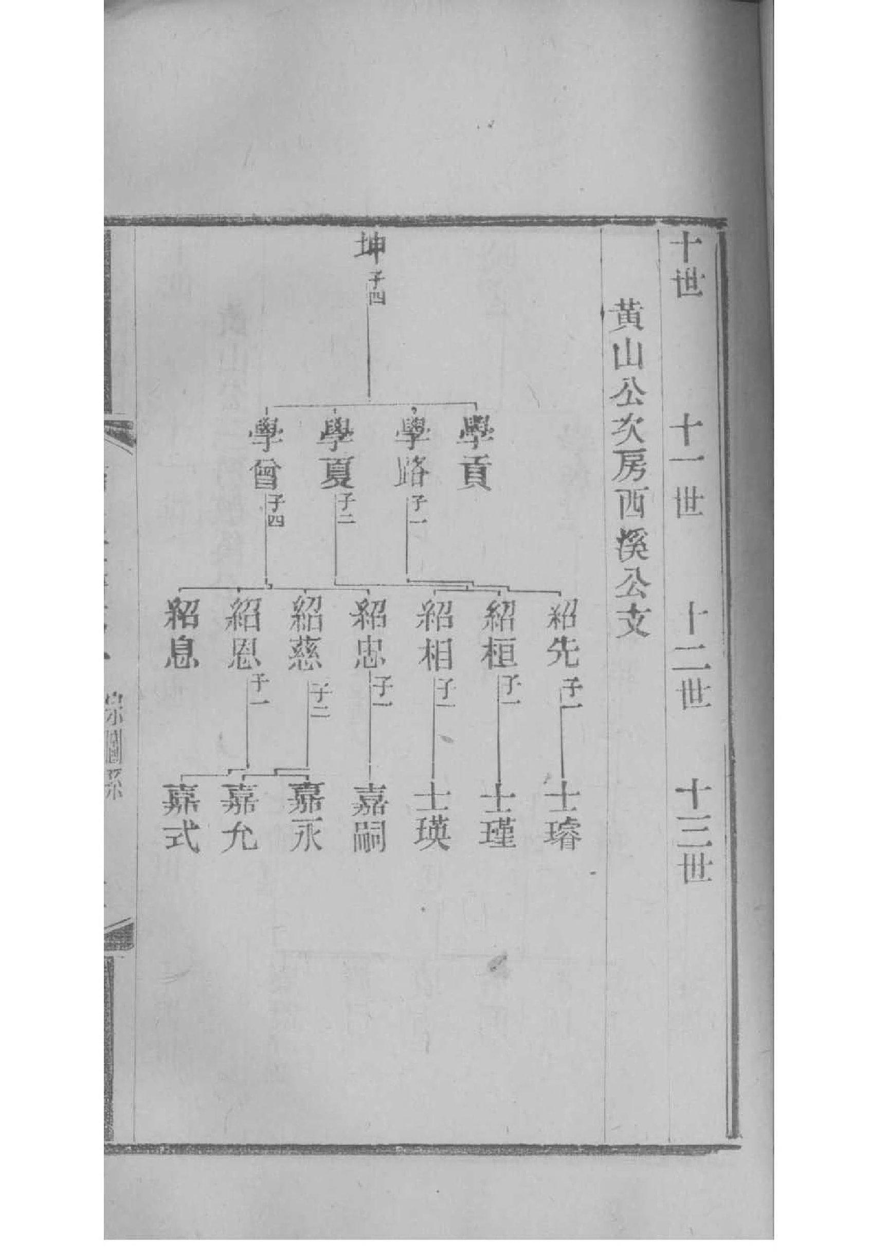 龚姓免费查自己家谱